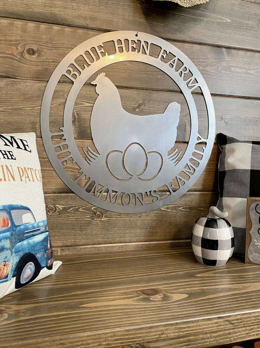 Custom Chicken House Signs – Rustic Metal Address Decor for Coops - HouseSensationsArt