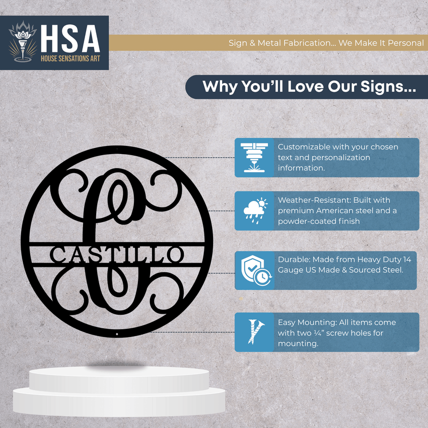 Benefits overview for a personalized last-name metal monogram sign