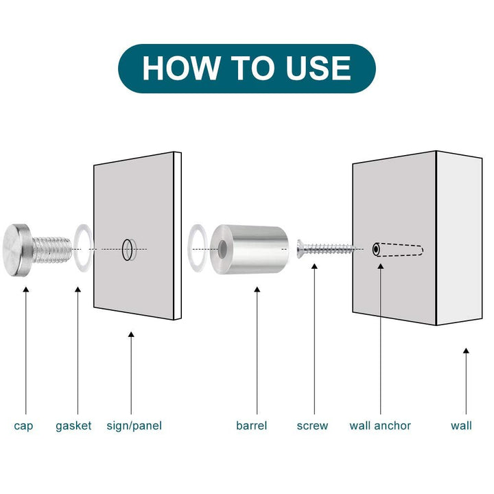 Illustrated guide demonstrating installation of a metal sign wall mount standoff with labeled components, displayed on a white background, ideal for proper setup of custom metal wall décor.