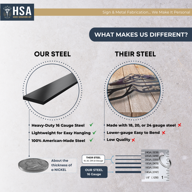 Letrero vertical con dirección de casa – Letrero personalizado con número de casa para buzón – Letreros de dirección para exteriores resistentes a la intemperie para decoración del hogar y regalo de inauguración