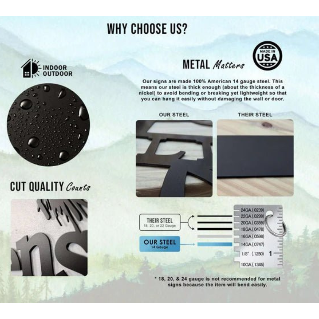Infographic showing why choose our metal signs featuring American made 14 gauge steel indoor outdoor durability cut quality coating and steel thickness comparison chart