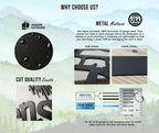 Informational graphic comparing American steel metal sign thickness cut quality and indoor outdoor durability featuring waterproof finish and Made in USA craftsmanship details