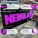 Product information chart for commercial 3D illuminated signs