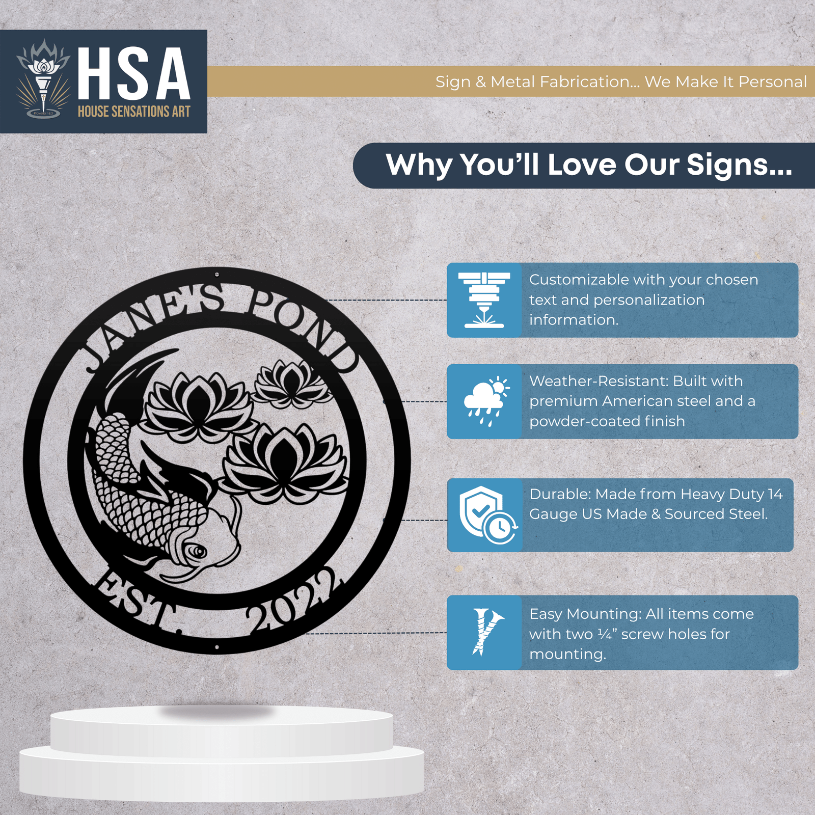 Custom koi and lotus metal sign infographic highlighting personalization weather resistance durable steel and easy mounting