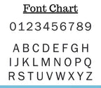 Font chart displaying uppercase alphabet letters and number styles for custom metal sign personalization and engraving selection guide
