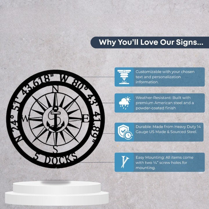 Infographic for a nautical anchor GPS sign made of 14 gauge steel with weather-resistant powder coating.