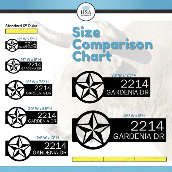 Size comparison chart for custom address signs
