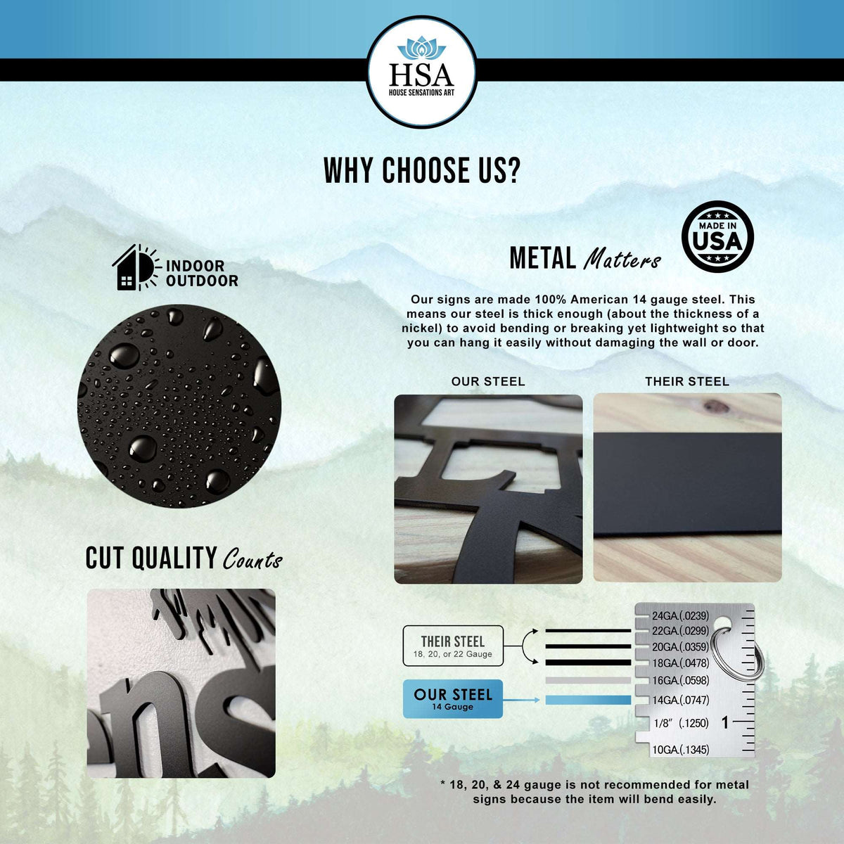 HSA metal sign comparison graphic showcasing personalized cardinals house number signs with features and steel sign options