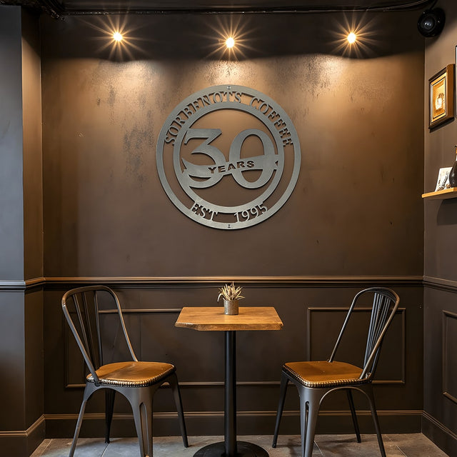 Custom Business Anniversary Signs | With Year of Establishment - HouseSensationsArt