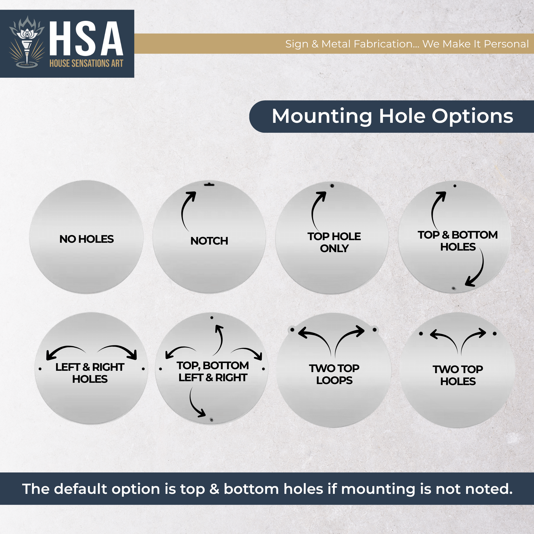 Diagram showing metal name monogram mounting hole options, notch, top, top & bottom, left & right, all sides, with HSA branding for custom wall signs