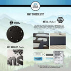 HSA Custom Horse Ranch address sign steel comparison graphic, highlighting material features, quality, and competitive advantages for metal signage