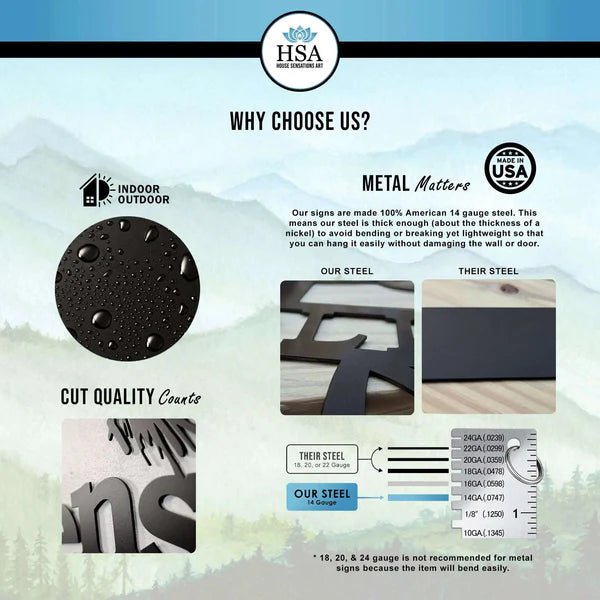 HSA Custom Horse Ranch address sign steel comparison graphic, highlighting material features, quality, and competitive advantages for metal signage