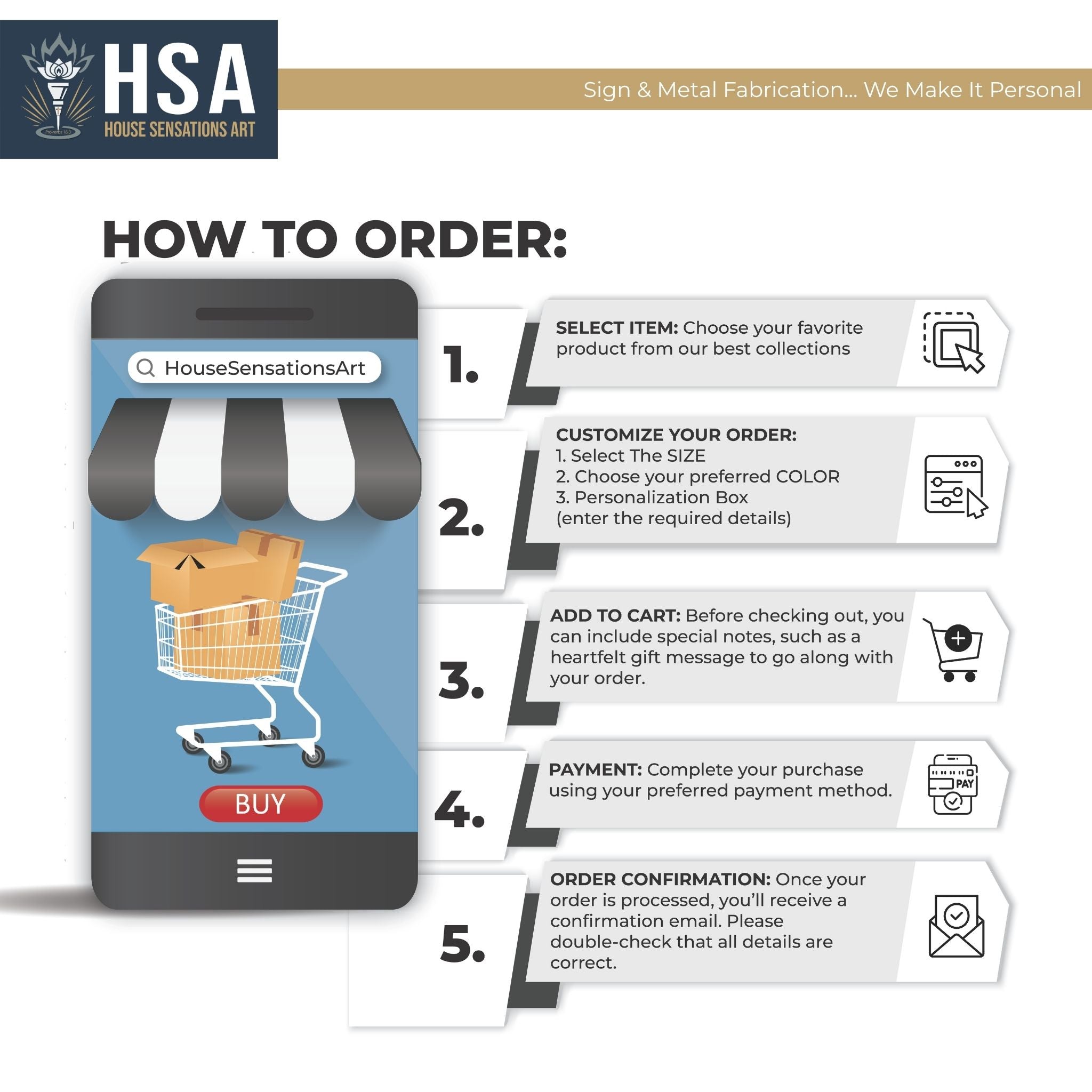 Illustrated guide demonstrating how to order custom tree of life metal wall décor from House Sensations Art, featuring a smartphone illustration for easy online ordering.