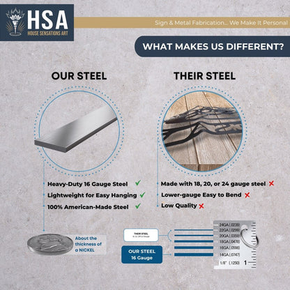 Metal Tree of Life Sign - Personalized Family Name Wall Art - HouseSensationsArt