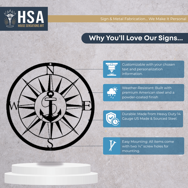 Personalized Compass with Anchor Sign – Custom Nautical Wall Decor - HouseSensationsArt