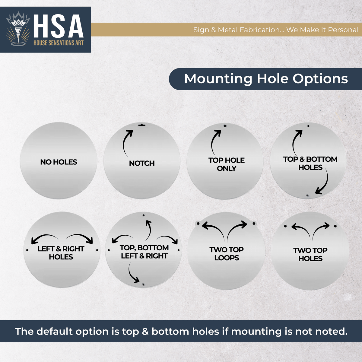 Diagram showing mounting hole options for custom metal coordinates signs, HSA House Sensations Art branding included, installation reference for personalized wall décor