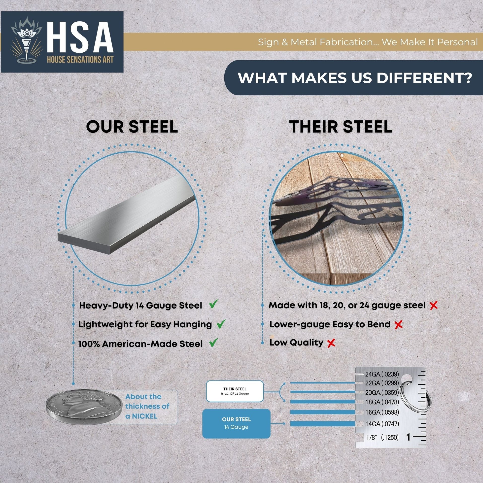 Personalized Cowboy Sign – Metal Ranch & Western Farmhouse Decor - HouseSensationsArt