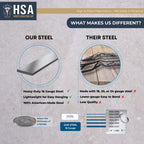 Comparison chart of HSA steel versus competitor steel for custom Cowgirl metal signs, displayed on textured gray background highlighting features and durability