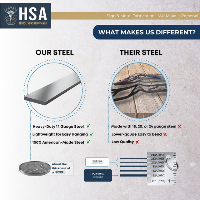 Personalized Fish Metal Signs – Walleye Address Decor for Yard & Cabin - HouseSensationsArt