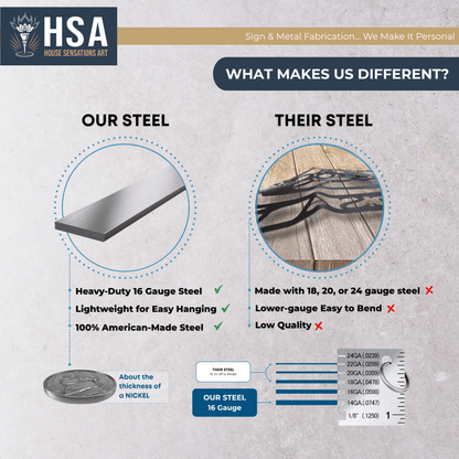 Personalized Guitar Wall Art for Music Lovers & Rock Spaces - HouseSensationsArt