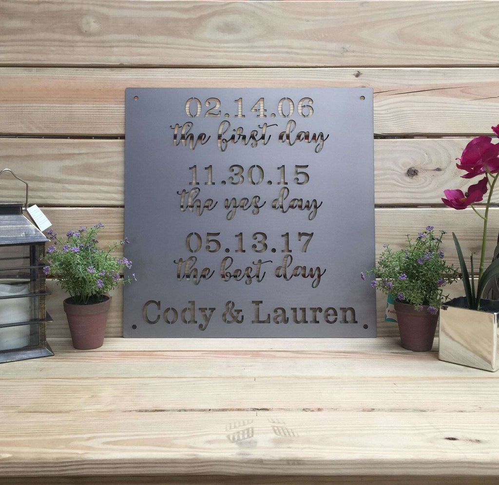 Decorative metal sign featuring special dates and names, displayed on a wooden surface with plants, highlighting personalized design, rustic charm, and durable craftsmanship.