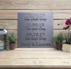 Decorative metal sign featuring special dates and names, displayed on a wooden surface with plants, highlighting personalized design, rustic charm, and durable craftsmanship.