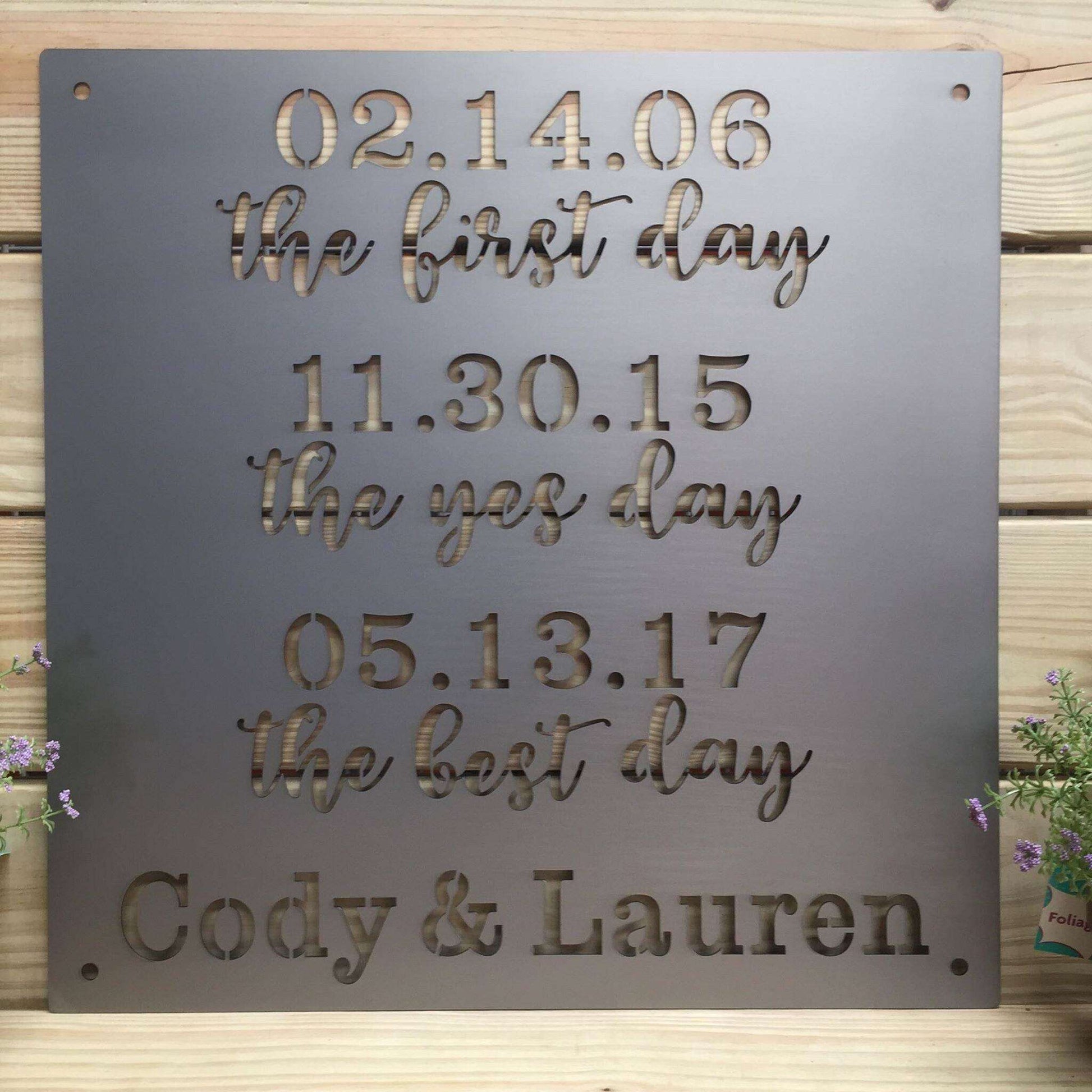 Personalized Metal Sign for Home, Office, or Gift Display - HouseSensationsArt