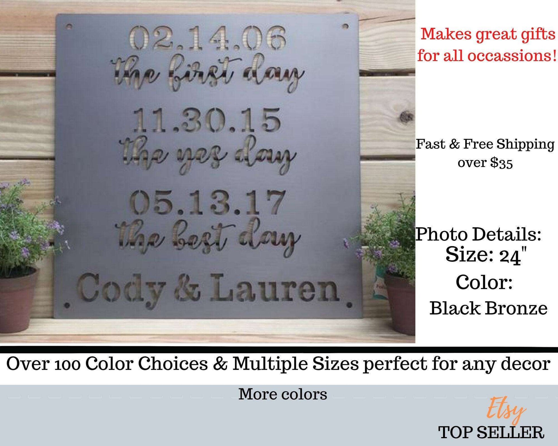 Personalized Metal Sign for Home, Office, or Gift Display - HouseSensationsArt