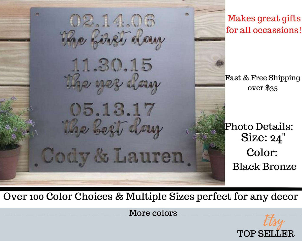 Decorative metal sign featuring engraved dates and names, displayed on a wooden surface with plants, highlighting personalized design, rustic charm, and durable craftsmanship.