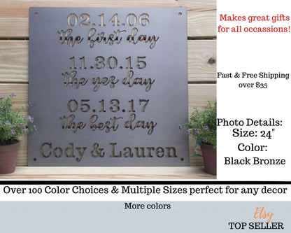 Personalized Metal Sign for Home, Office, or Gift Display - HouseSensationsArt
