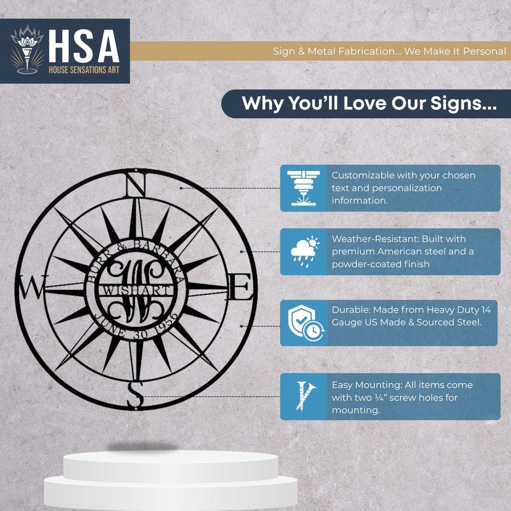 Decorative metal sign featuring a compass design on a gray background, with “House Sensations Art” branding, showcasing durable craftsmanship and detailed decorative design.