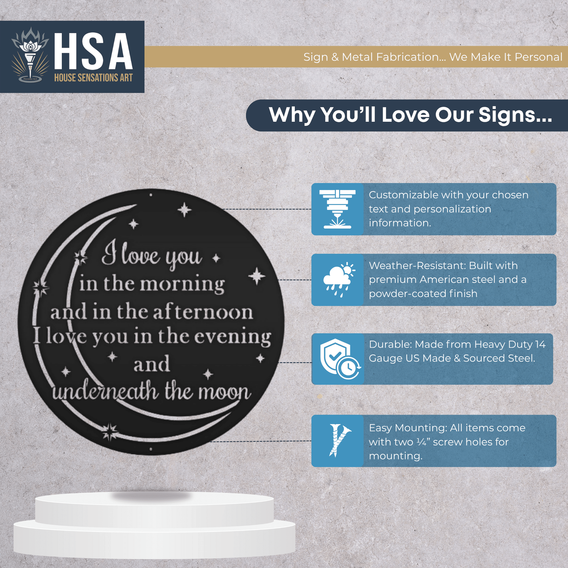 Personalized Quote Wall Art customization-infographic1-house-sensations-art.jpg