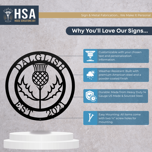 Personalized Thistle Wall Art with Custom Family Name - HouseSensationsArt