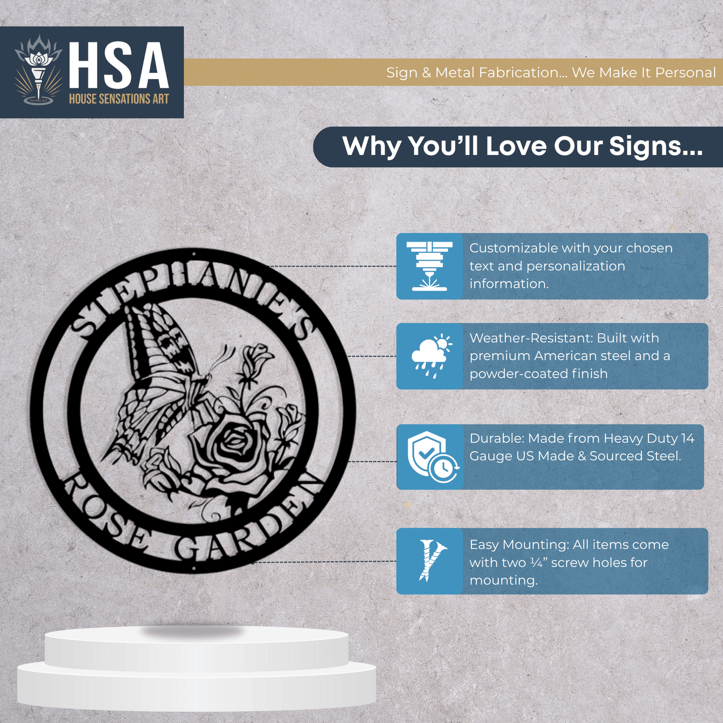 Rose & Butterfly Garden Signscustomization-infographic2-house-sensations-art.jpg