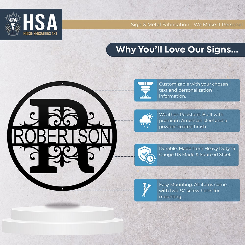 Round Regal Monogramcustomization-infographic-house-sensations-art.jpg
