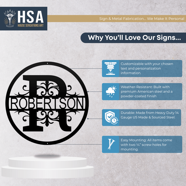 Round Regal Monogram – Personalized Family Name Wall Art - HouseSensationsArt