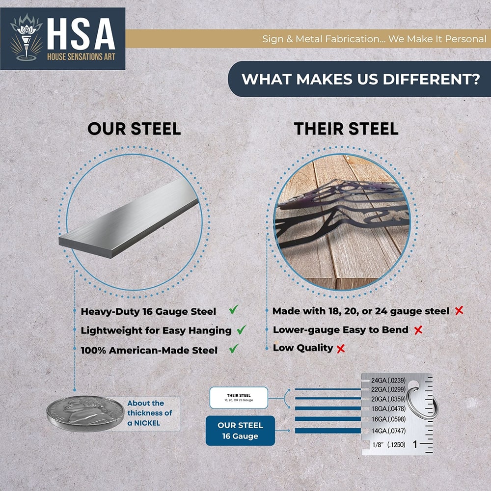 Tree of Life Cross Family Name Signs – Personalized Metal Wall Art - HouseSensationsArt