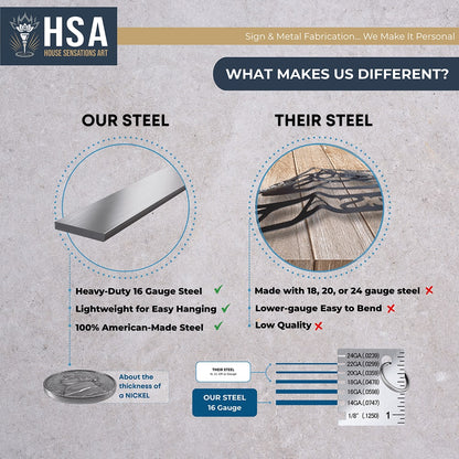 Tree of Life with Family Name, Established Date & Welcome Message - HouseSensationsArt