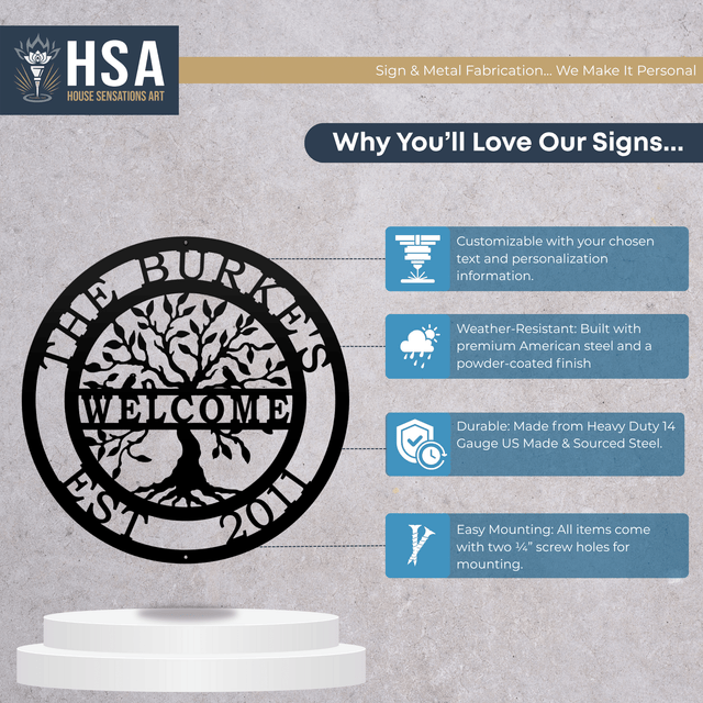 Tree of Life with Family Name, Established Date & Welcome Message - HouseSensationsArt