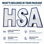 Information graphic showing what is included with a commercial 3D illuminated sign