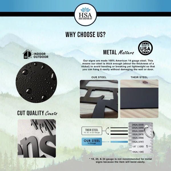 HSA Steel Signage Solutions promotional image, metal sign samples display, steel color and finish comparison, custom outdoor and indoor signage showcase
