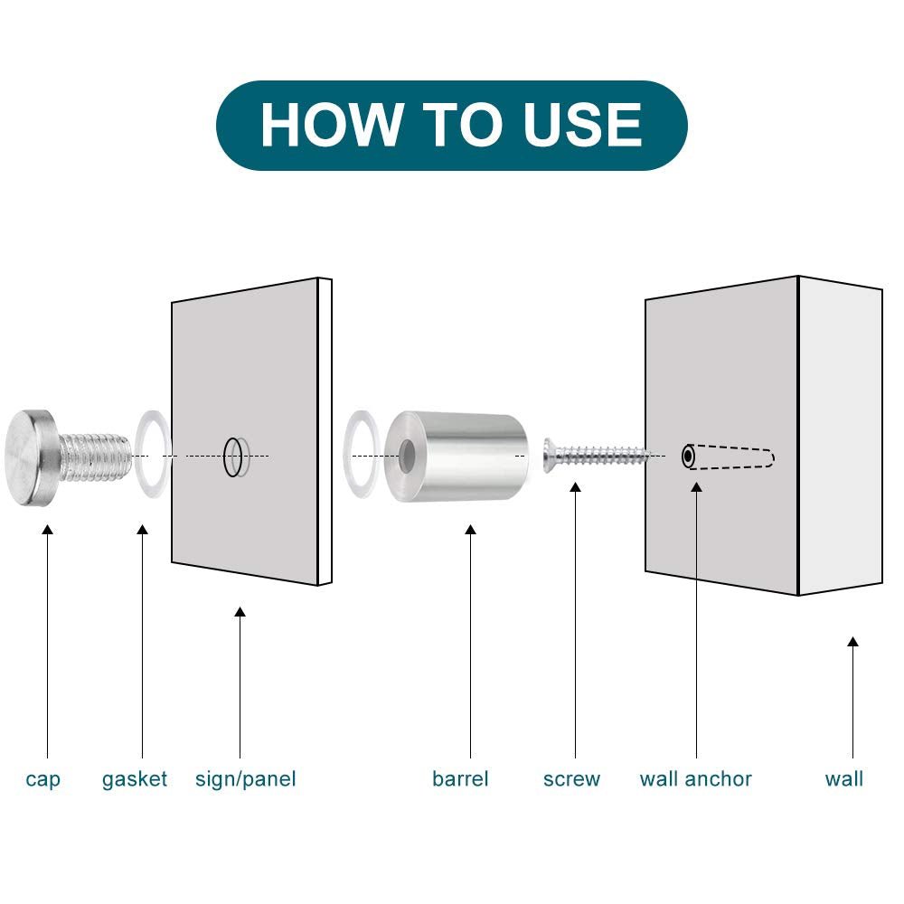 Illustrated guide demonstrating installation of a metal sign wall mount standoff with labeled components, displayed on a white background, ideal for proper setup of custom metal wall décor.