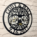 Personalized Love Locks – Custom Metal Wall Art & Gifts - HouseSensationsArt